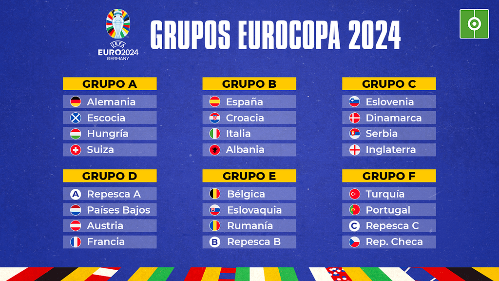 Eurocopa Alemania Thread Oficial Parte F Tbol