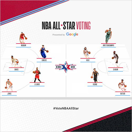my-nba-all-stars-picks-square