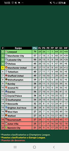 Screenshot_20200229-160534_Promiedos