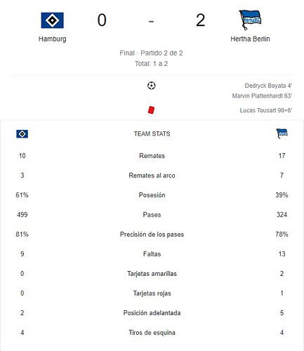 HAMBURG - HERTHA BERLIN