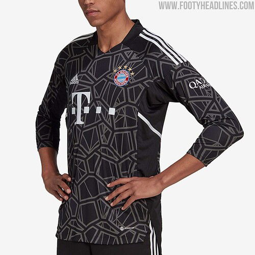 Bayern München 22-23 Goalkeeper Kits (3)
