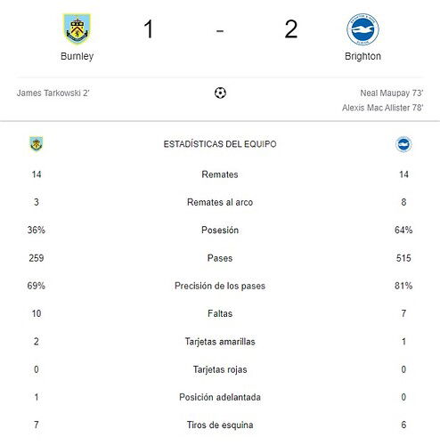 BURNLEY-BRIGHTON