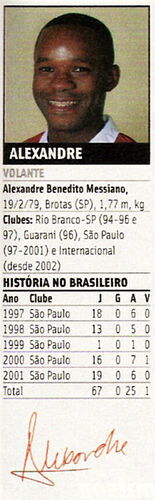 Alexandre_benedito_perfil_placar_2002