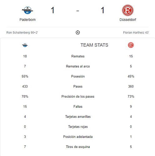 PADERBORN - DUSSELDORF