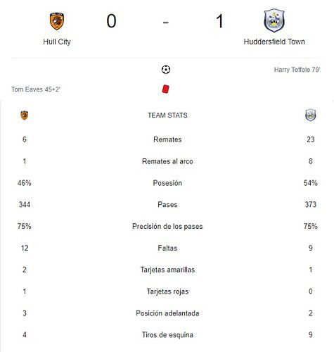 HULL CITY - HUDERSFIELD TOWN