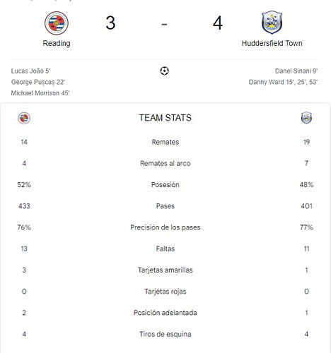 READING - HUDDERSFIELD TOWN