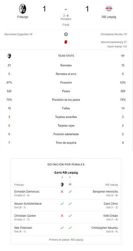 FRIBURGO - RB LEIPZIG