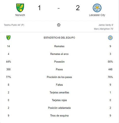 NORWICH-LEICESTER