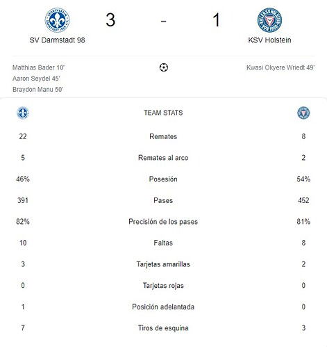 SV DARMSTSDT 98 - KSV HOLSTEIN