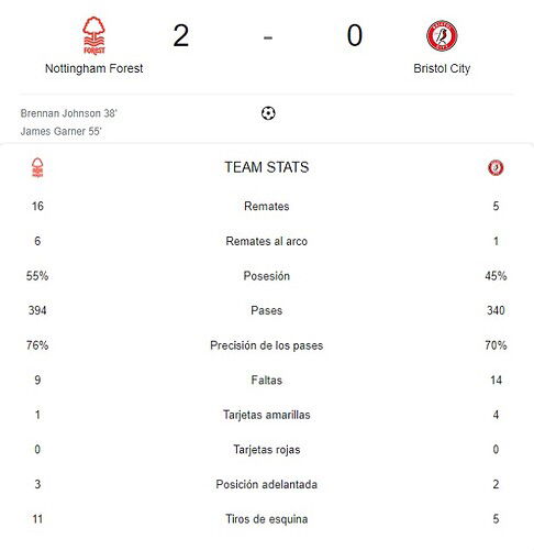 NOTTINGHAM FOREST - BRISTOL CITY