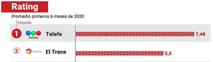 Anotación 2020-08-25 161823