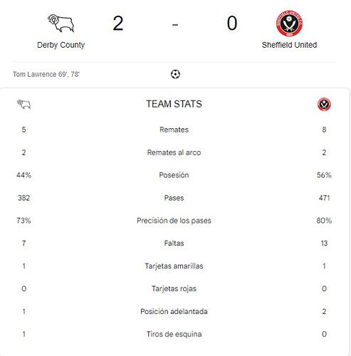 DERBY COUNTY - SHEFFIELD UNITED