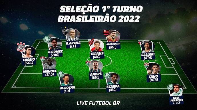 Seleção 1 turno