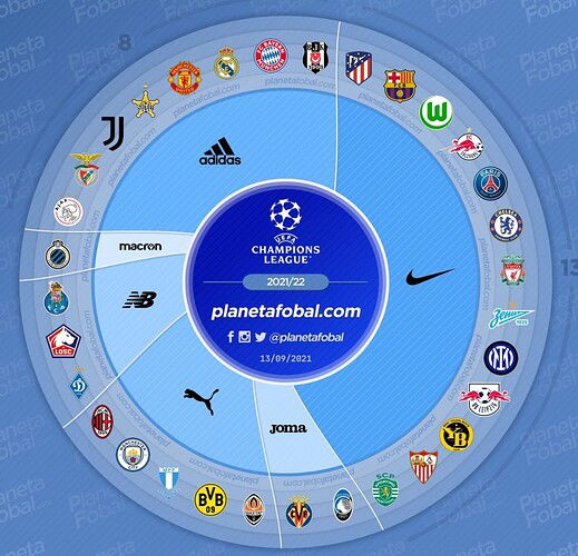 Screenshot_20211017-072025_Chrome