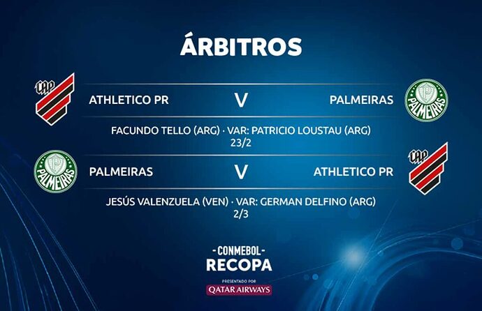 RECOPA