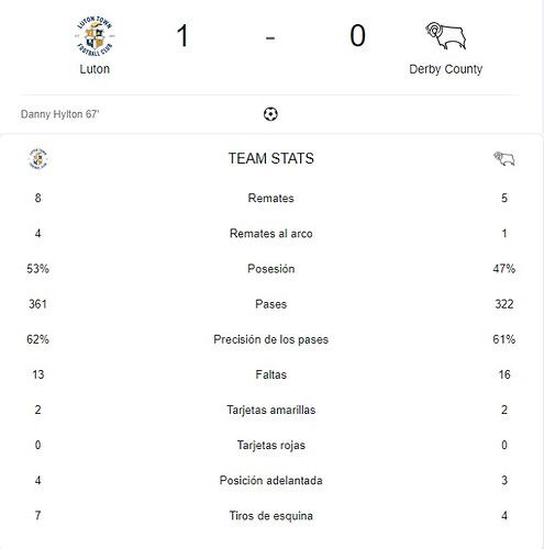 LUTON - DERBY COUNTY