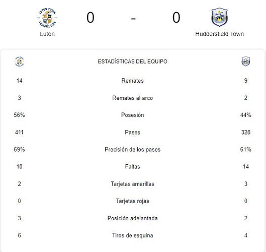 LUTON - HUDDERSFIELD TOWN