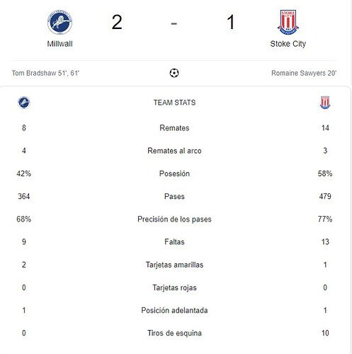 MILLWALL - STOKE CITY