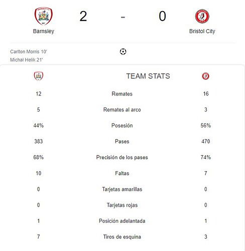 BARNSLEY - BRISTOL CITY