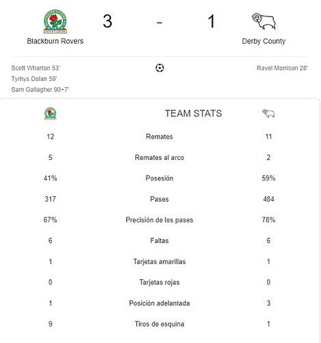BLACKBURN ROVERS - DERBY COUNTY