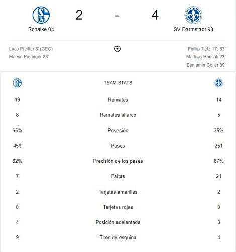 SCHALKE 04 - SV DARMSTADT 98