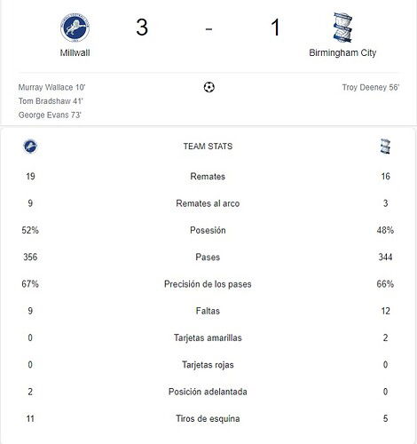 MILLWALL - BIRMINGHAM CITY