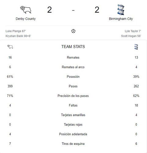 DERBY COUNTY - BIRMINGHAM CITY