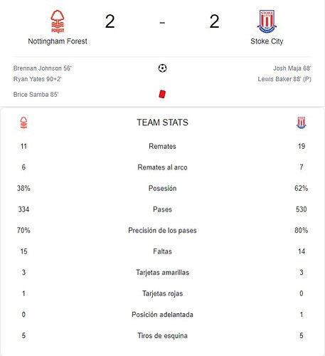 NOTTINGHAM FOREST - STOKE CITY