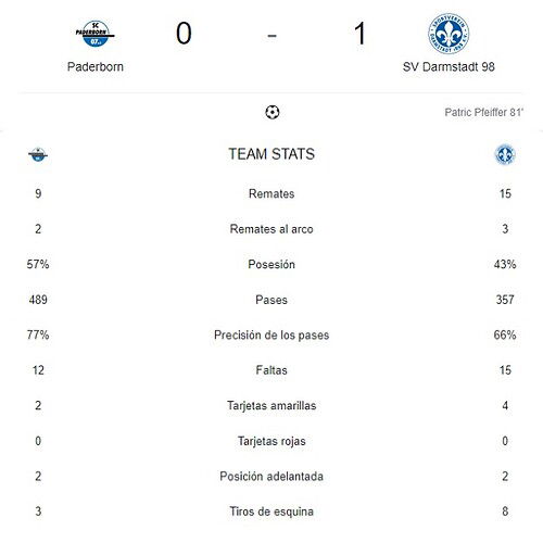 PADERBORN - SV DARMSTADT 98