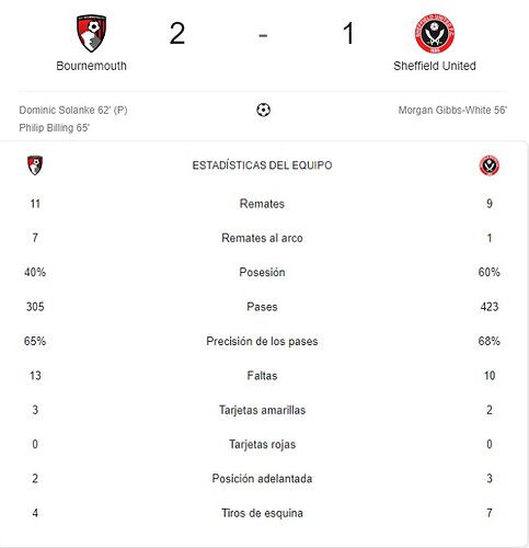 BOURNEMOUTH - SHEFFIELD UNITED