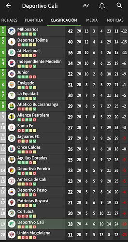 Screenshot_20220518-014916_BeSoccer
