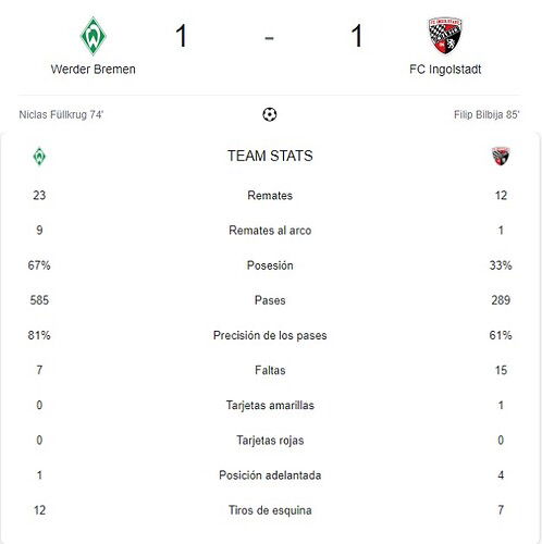 WERDER BREMEN - FC INGOLSTADT