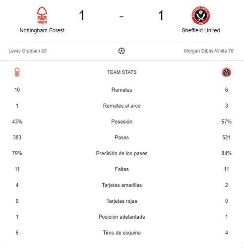 NOTTINGHAM FOREST - SHEFFIELD UNITED