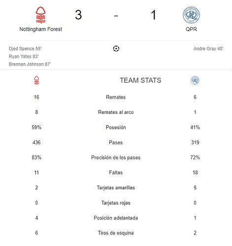 NOTTINGHAM FOREST - QPR