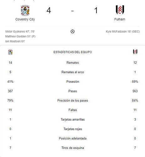 COVENTRY CITY - FULHAM