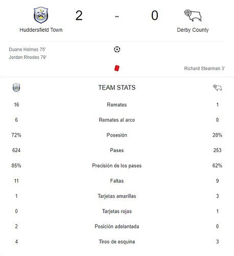 HUDDERSFIELD TOWN - DERBY COUNTY