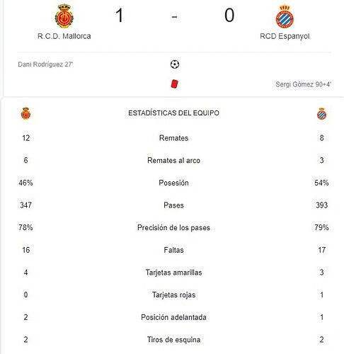 MALLORCA-ESPANYOL