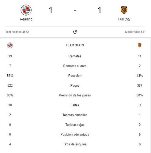 READING - HULL CITY