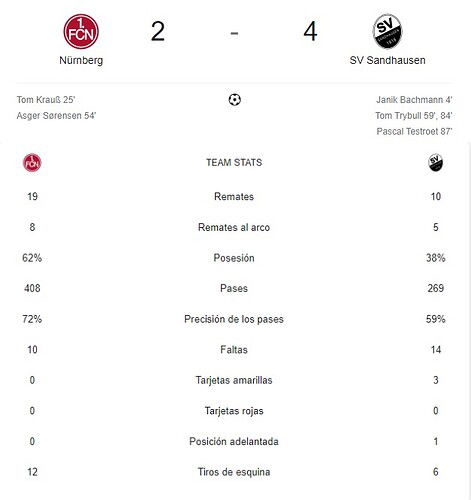 NURNBERG - SV SANDHAUSEN