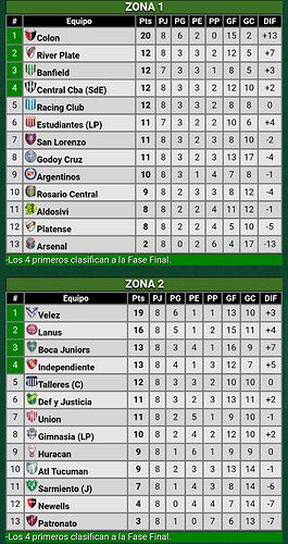 Screenshot_20210405-000915_Promiedos