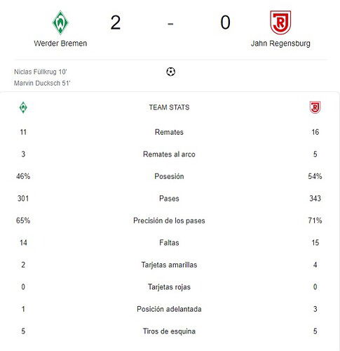 WERDER BREMEN - JAHN REGENSBURG