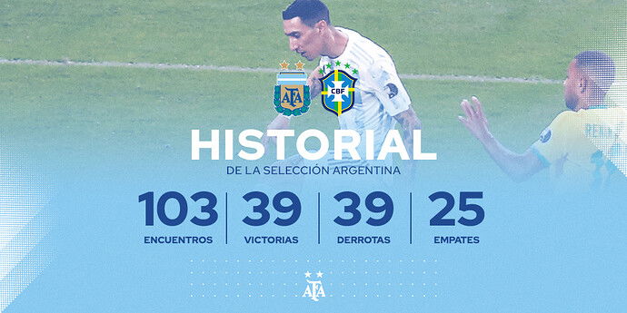 HISTORIAL