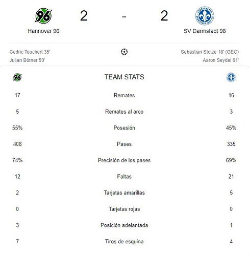 HANNOVER 96 - SV DARMSTADT 98