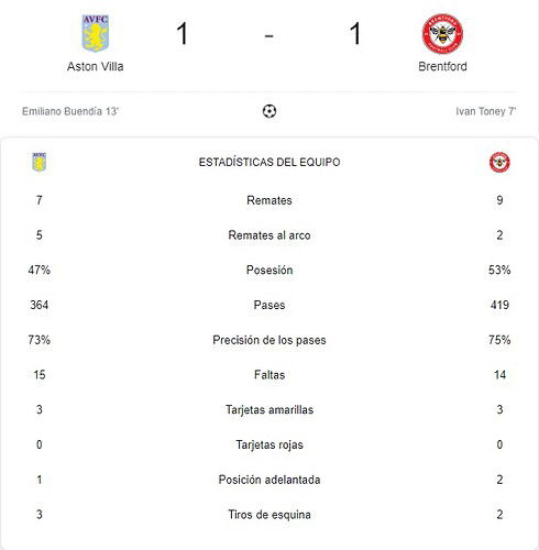 ASTONVILLA-BRENTFORD