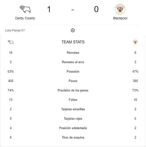DERBY COUNTY - BLACKPOOL