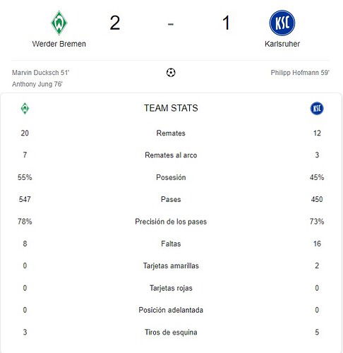 WERDER BREMEN - KARLSRUHER