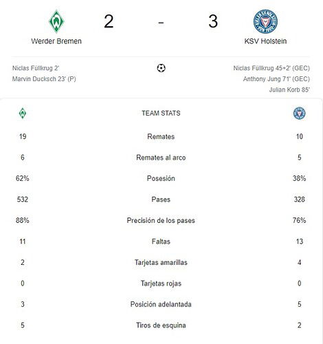 WERDER BREMEN - KSV HOLSTEIN