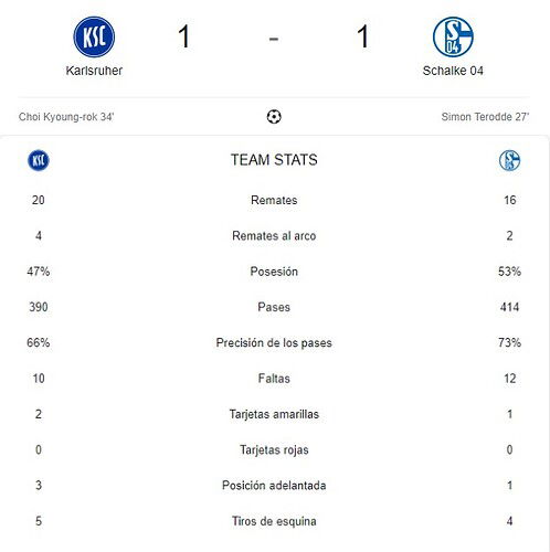 KARLSRUHER - SCHALKE 04