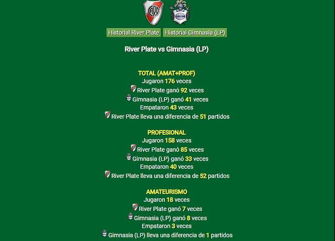 HISTORIAL