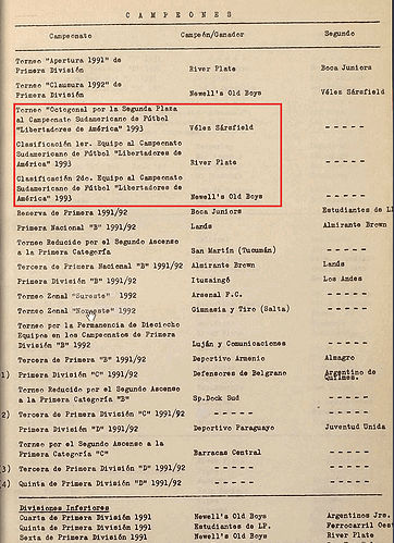 afa 1991-1992